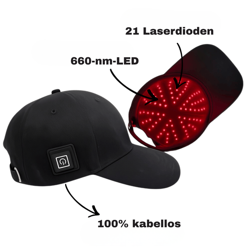 Red Light Therapy Cap